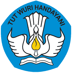 institution-logo-Perpustakaan BRIN Kawasan Kotagede Yogyakarta